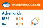 Sneeuwhoogte Achenkirch