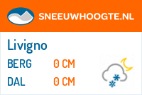 Sneeuwhoogte Livigno