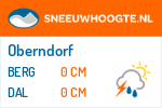 Sneeuwhoogte Oberndorf