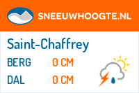 Sneeuwhoogte Saint-Chaffrey