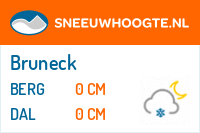Sneeuwhoogte Bruneck