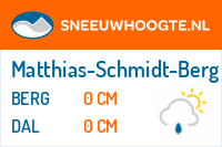 Sneeuwhoogte Matthias-Schmidt-Berg
