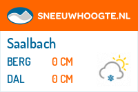 Sneeuwhoogte Saalbach