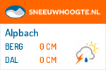 Sneeuwhoogte Alpbach