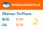 Sneeuwhoogte Altenau-Torfhaus