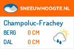 Sneeuwhoogte Champoluc-Frachey
