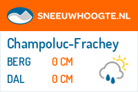 Sneeuwhoogte Champoluc-Frachey