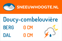 Sneeuwhoogte Doucy-combelouvière