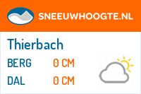 Sneeuwhoogte Thierbach