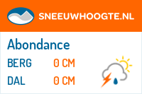 Sneeuwhoogte Abondance