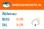 Sneeuwhoogte Abtenau