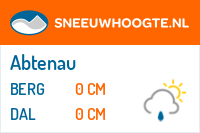 Sneeuwhoogte Abtenau