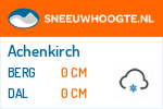 Sneeuwhoogte Achenkirch