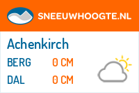 Sneeuwhoogte Achenkirch