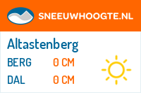 Sneeuwhoogte Altastenberg