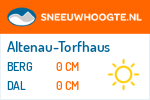 Sneeuwhoogte Altenau-Torfhaus