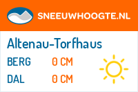 Sneeuwhoogte Altenau-Torfhaus