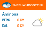 Sneeuwhoogte Aminona