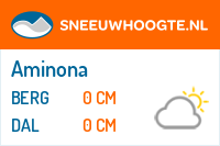 Sneeuwhoogte Aminona