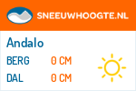 Sneeuwhoogte Andalo