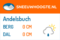 Sneeuwhoogte Andelsbuch