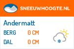 Sneeuwhoogte Andermatt