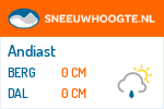 Sneeuwhoogte Andiast