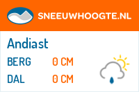 Sneeuwhoogte Andiast