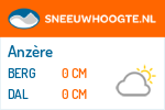 Sneeuwhoogte Anzère