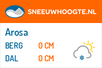 Sneeuwhoogte Arosa