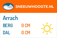 Sneeuwhoogte Arrach