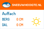 Sneeuwhoogte Auffach