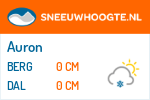 Sneeuwhoogte Auron