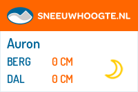 Sneeuwhoogte Auron