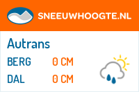 Sneeuwhoogte Autrans