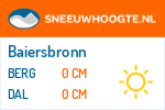 Sneeuwhoogte Baiersbronn