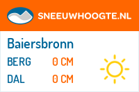 Sneeuwhoogte Baiersbronn