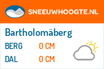 Sneeuwhoogte Bartholomäberg