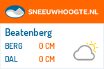 Sneeuwhoogte Beatenberg