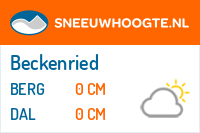 Sneeuwhoogte Beckenried