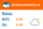 Sneeuwhoogte Belalp