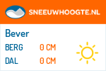 Sneeuwhoogte Bever