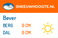 Sneeuwhoogte Bever