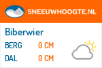 Sneeuwhoogte Biberwier