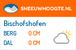 Sneeuwhoogte Bischofshofen