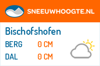 Sneeuwhoogte Bischofshofen