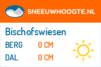 Sneeuwhoogte Bischofswiesen