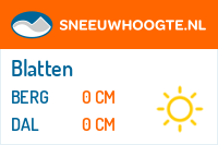 Sneeuwhoogte Blatten