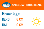 Sneeuwhoogte Braunlage