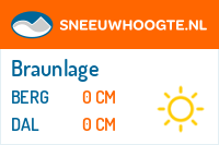 Sneeuwhoogte Braunlage